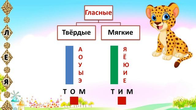 Гласные буквы для детей - твердые и мягкие | Подготовка к школе онлайн | Развивающее видео