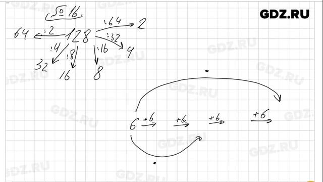 № 16 - Математика 6 класс Виленкин смотреть онлайн