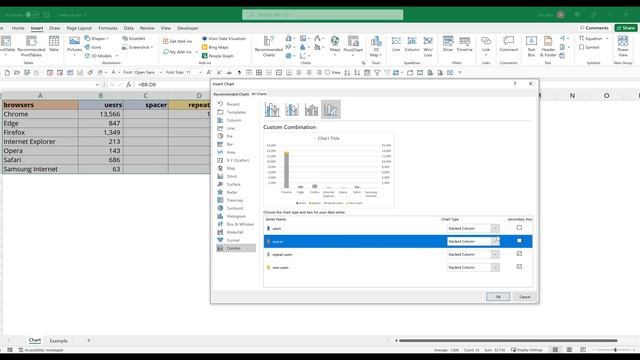 Excel Visualization | How To Combine Clustered and Stacked Bar Charts