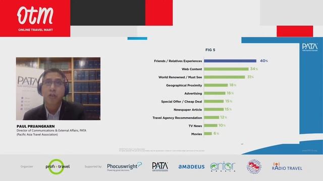 Глобальное обсуждение отраслевых изменений в эпоху пост-пандемии смотреть онлайн