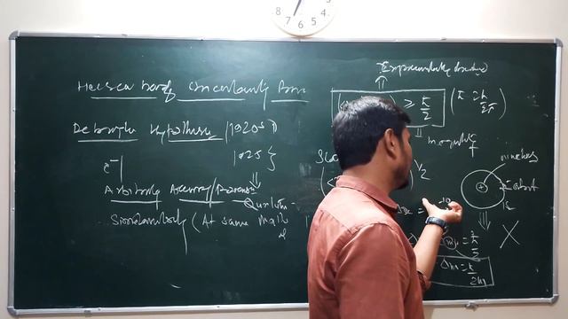Lec-01 The Boggling Mystery of Heisenberg Uncertainty Principle ## смотреть онлайн