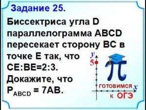 ОГЭ-24. Периметр параллелограмма