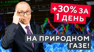 Разбор ТОРГОВЫХ СИГНАЛОВ на Долларе, Нефти, Природном газе, Золоте. Алексей «Шеф» по Дилингу