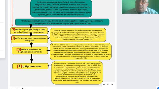 4 категории военнослужащих разное ДД , разные права разбираемся ч 1 voenset ru смотреть онлайн