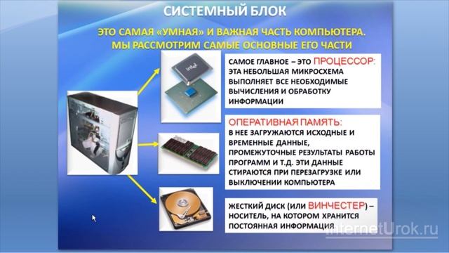 Как устроен компьютер. Видеоурок по информатике 5 класс