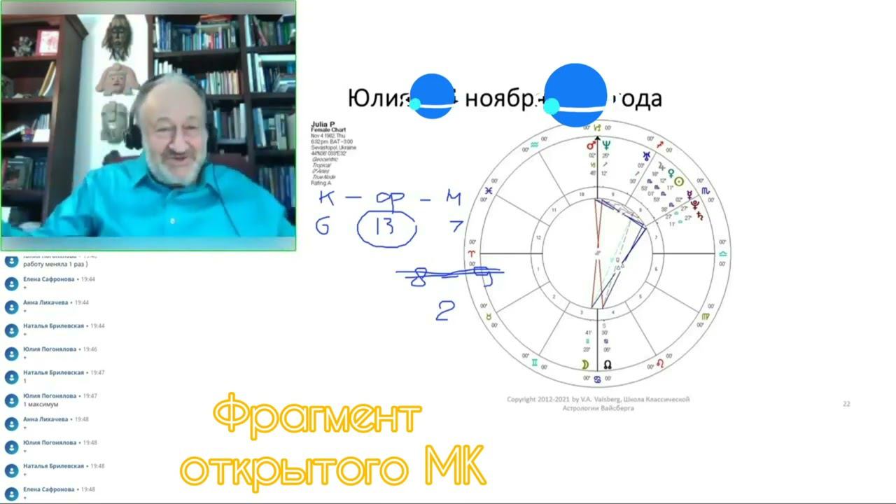 Обучение в Школе классической астрологии Виталия Вайсберга
