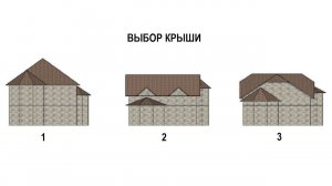 Выбор формы крыши для дома