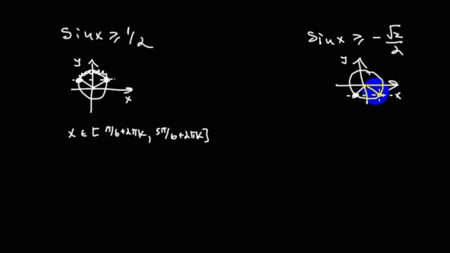 Алгебра | неравенства | тригонометрические неравенства | 15 смотреть онлайн