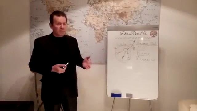 Маркетинг ДомДара 1 смотреть онлайн