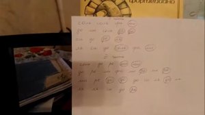 Разбор ПРАВОЙ РУКИ в красивой мелодии (по запросу)