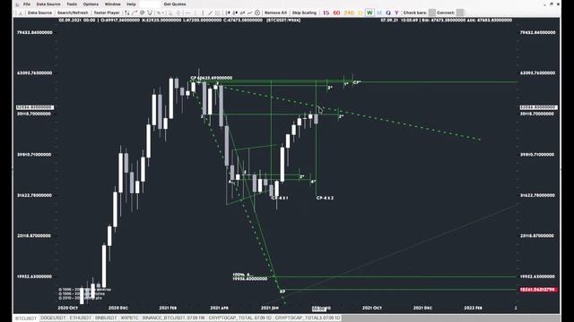 ТАКТИКА АДВЕРЗА (TACTICA ADVERSA, ТА) | ЭФИР 07.09.2021 17.35 (мск)