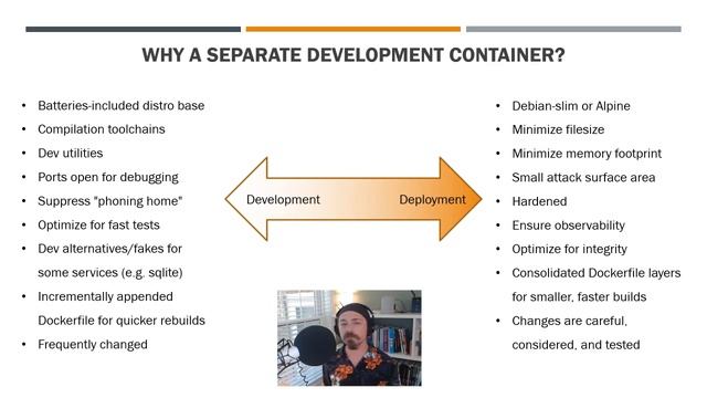 Reproducible Development with Containers смотреть онлайн
