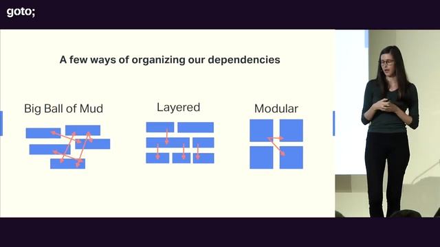 Building Resilient Frontend Architecture • Monica Lent • GOTO 2019