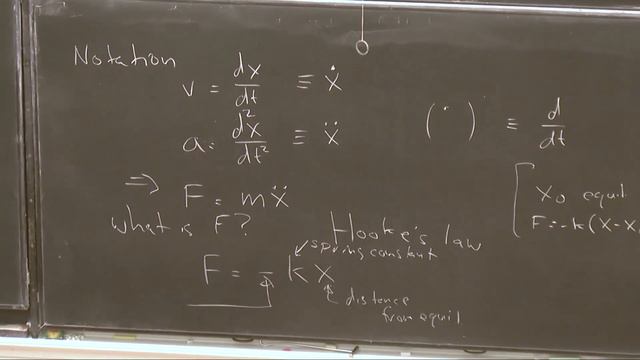 Lecture 1 - Simple Harmonic Motion смотреть онлайн