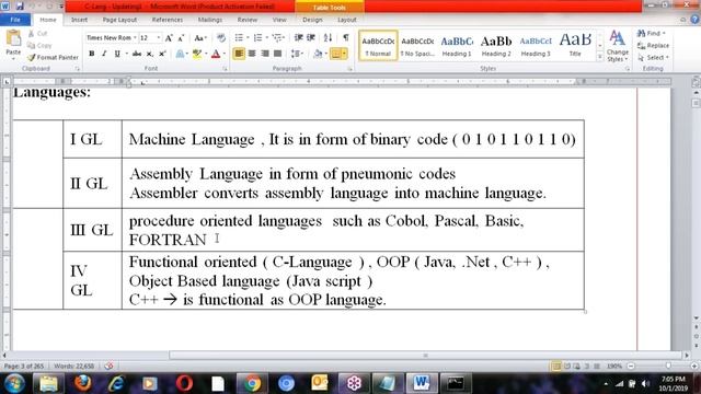 C with DS tutorial || Demo - 3 || by Mr. Nageswar Rao On 01-10-2019 смотреть онлайн