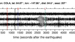 Earthquake in FIJI ISLANDS REGION (M5.50): 2012/8/3 07:22:33 GMT