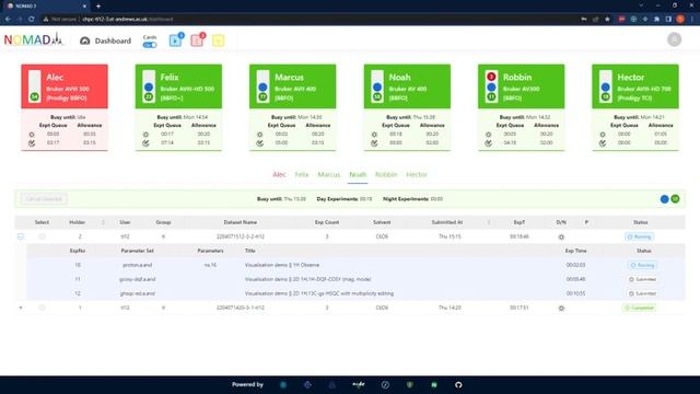 Current NOMAD workflow from user perspective смотреть онлайн