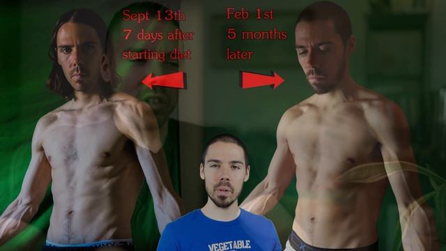 I Tried EVERY DIET So YOU Don't Have To! смотреть онлайн