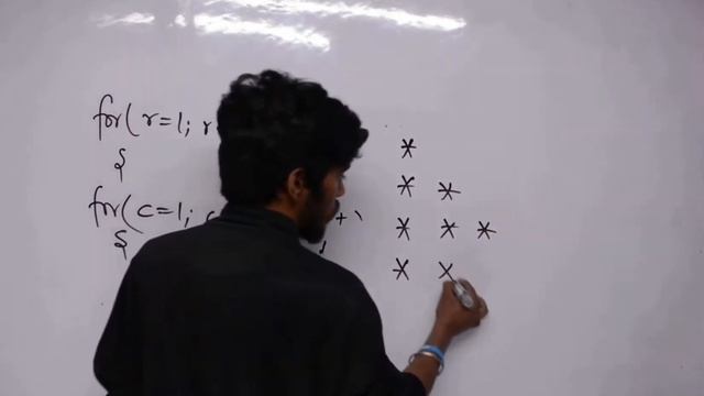 How to solve pattern in Java class 10 ICSE Computer Applications Prateik Sharma by Java