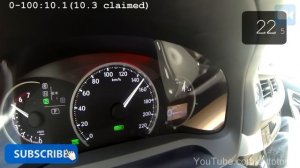 Lexus CT200h 0-170 km/h Acceleration & Top Speed Run Autobahn