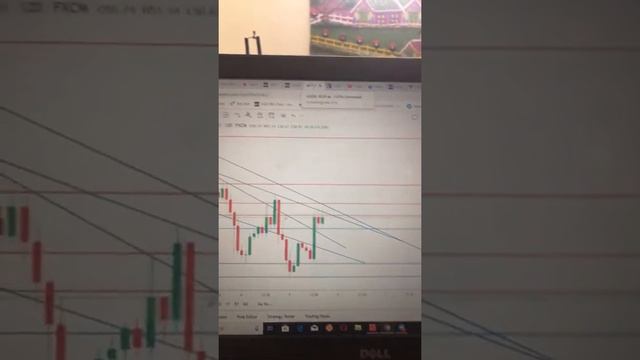 How I made 19,000/- Profit by Crude Oil Intraday Trading. Explained in Hindi смотреть онлайн