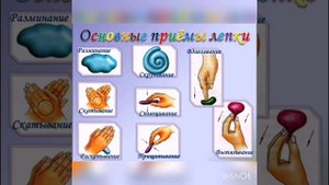 Изобразительная деятельность. Тема урока:"Яблоко (лепим из пластилина)".