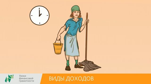 Виды доходов (2-4 классы) смотреть онлайн