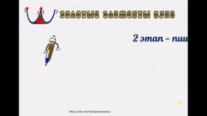 Второй золотой элемент  букв.
Как найти свой почерк?