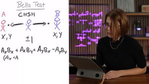 Неравенство Беллa: Самая странная теорема в мире | Нобелевская премия 2022 года @qiskit