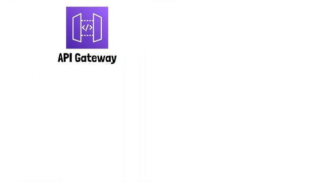 What Is API Gateway? How it can handle varying traffic? смотреть онлайн