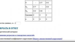 Матрица парных коэффициентов корреляции