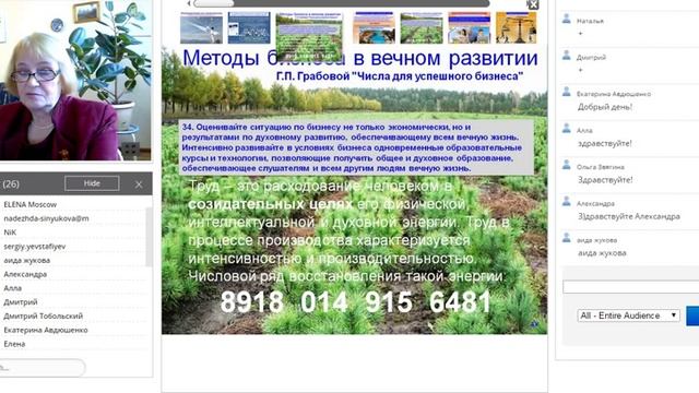 Управляющие технологии по книге Грабового Г П Числа для успешного бизнеса 20141116