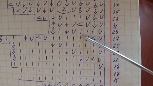 Салфетка "Звезда" спицами. Подробно.