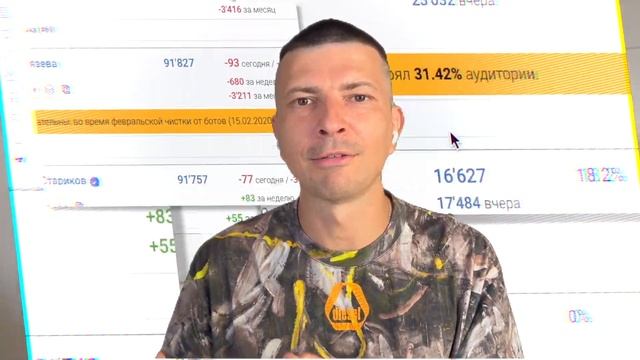 ? Эти 5 Способов ИЗМЕНЯТ твою статистику! Как Раскрутить Телеграмм-канал в 2023?