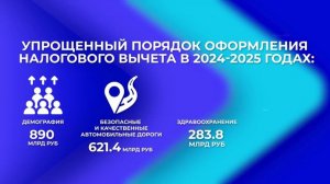 Национальные проекты продлили до 2030 года. 
Новости экономики от 12.03.2024