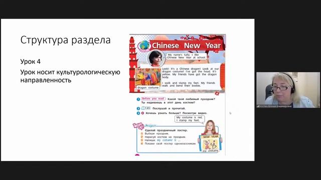 СОВРЕМЕННЫЙ УРОК АНГЛИЙСКОГО ЯЗЫКА В НАЧАЛЬНОЙ ШКОЛЕ