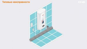 Как установить и подключить электрический водонагреватель?