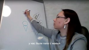 Почему рядом с мужем, мужчиной не чувствую себя защищённой, хотя доход нормальный?