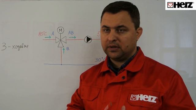 2, 3 і 4-х ходові регулюючі клапани смотреть онлайн