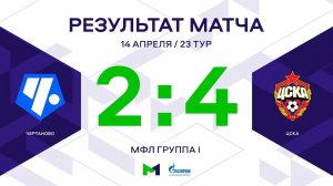 МФЛ. Чертаново - ЦСКА. 23-й тур. Группа I. Обзор