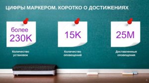 Организация оповещения населения при угрозе и возникновении чрезвычайных ситуаций.