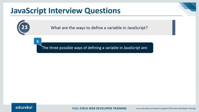 JavaScript Interview Questions and Answers | Full Stack Web Development Training | Edureka