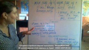 мягкий знак Ь после шипящих на конце слова