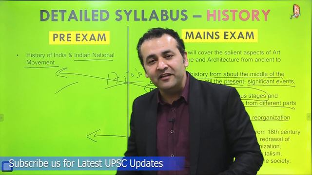 UPSC IAS Syllabus Explained for Beginners | Target Civil Services 2023/24 | By - Raj Malhotra Sir |