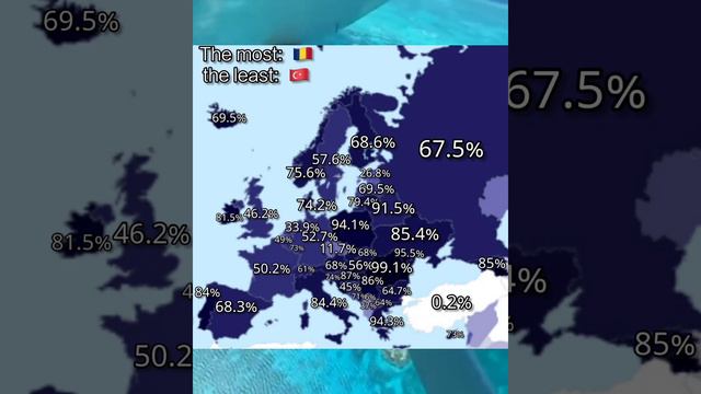 Percentage of Christians in European countries