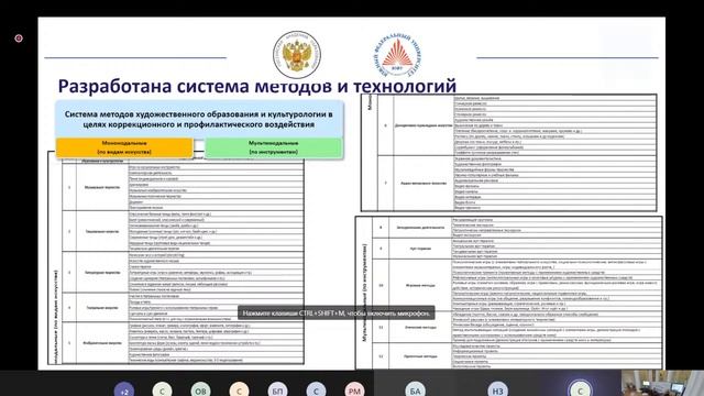 ДЕМО-ДЕНЬ СОЦИАЛЬНЫХ ОБРАЗОВАТЕЛЬНЫХ И ПРОСВЕТИТЕЛЬСКИХ ПРОЕКТОВ(1 день)