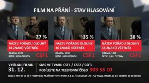 CS film: nová vizuální podoba od dubna