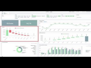 Реальный опыт миграции с Qlik на PIX BI: кастомизация фильтров и перенос диаграммы Waterfall