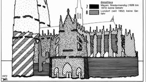 Архитектурные фальшивки