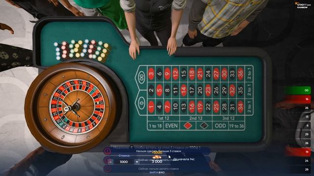 ТАК ДЕЛАЮТ ВСЕ! КАК ИГРОКИ ДЕЛАЮТ МИЛЛИОНЫ НА ГТА 5 РП | GTA 5 RP смотреть онлайн